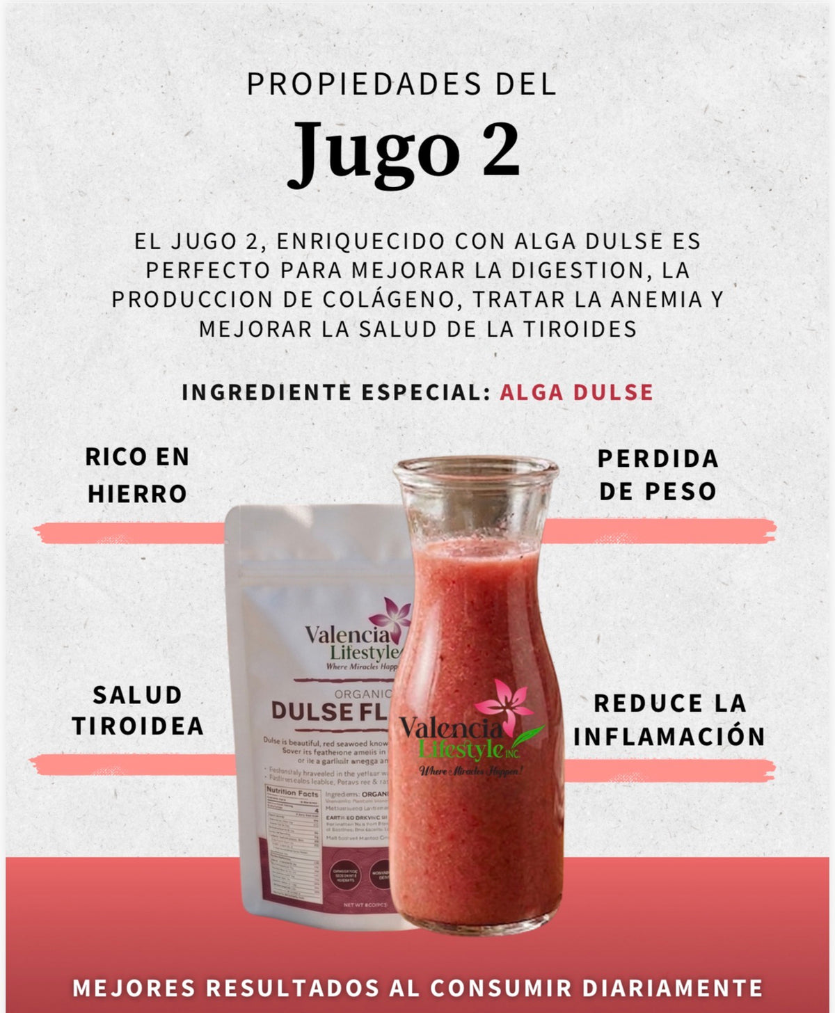 Pre-Sale JUGOS Valencia (ingredientes para 5 meses)🤩