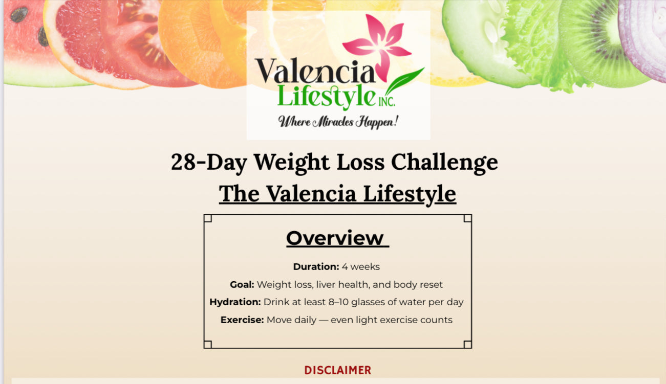 DIGITAL: NEW 28-Day Weight Loss Challenge/Diet (add email at checkout)