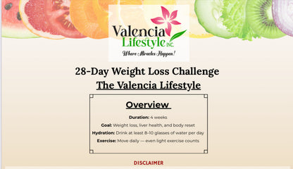 DIGITAL: NEW 28-Day Weight Loss Challenge/Diet (add email at checkout)
